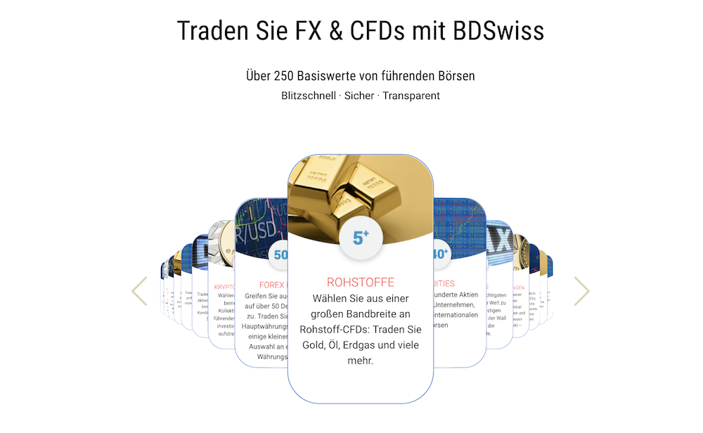 Bdswiss Erfahrungen!    Cfd Krypto Forex Test - 