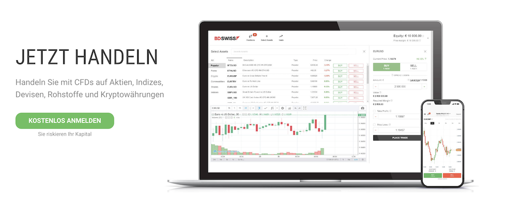 Bdswiss Erfahrungen Cfd Krypto Forex Test - 