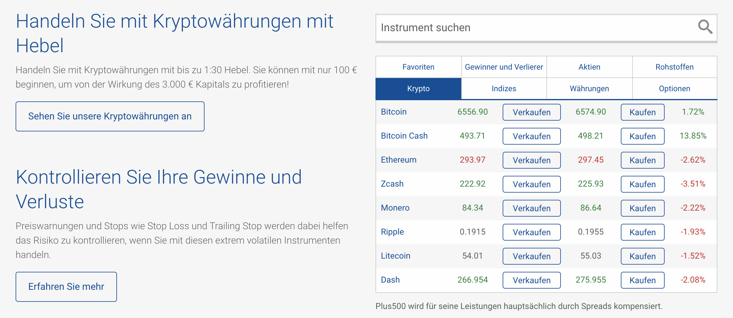 Bitcoin Auf Was Muss Ich Ac!   hten Wenn Ich Damit Handel Forex Broker - 