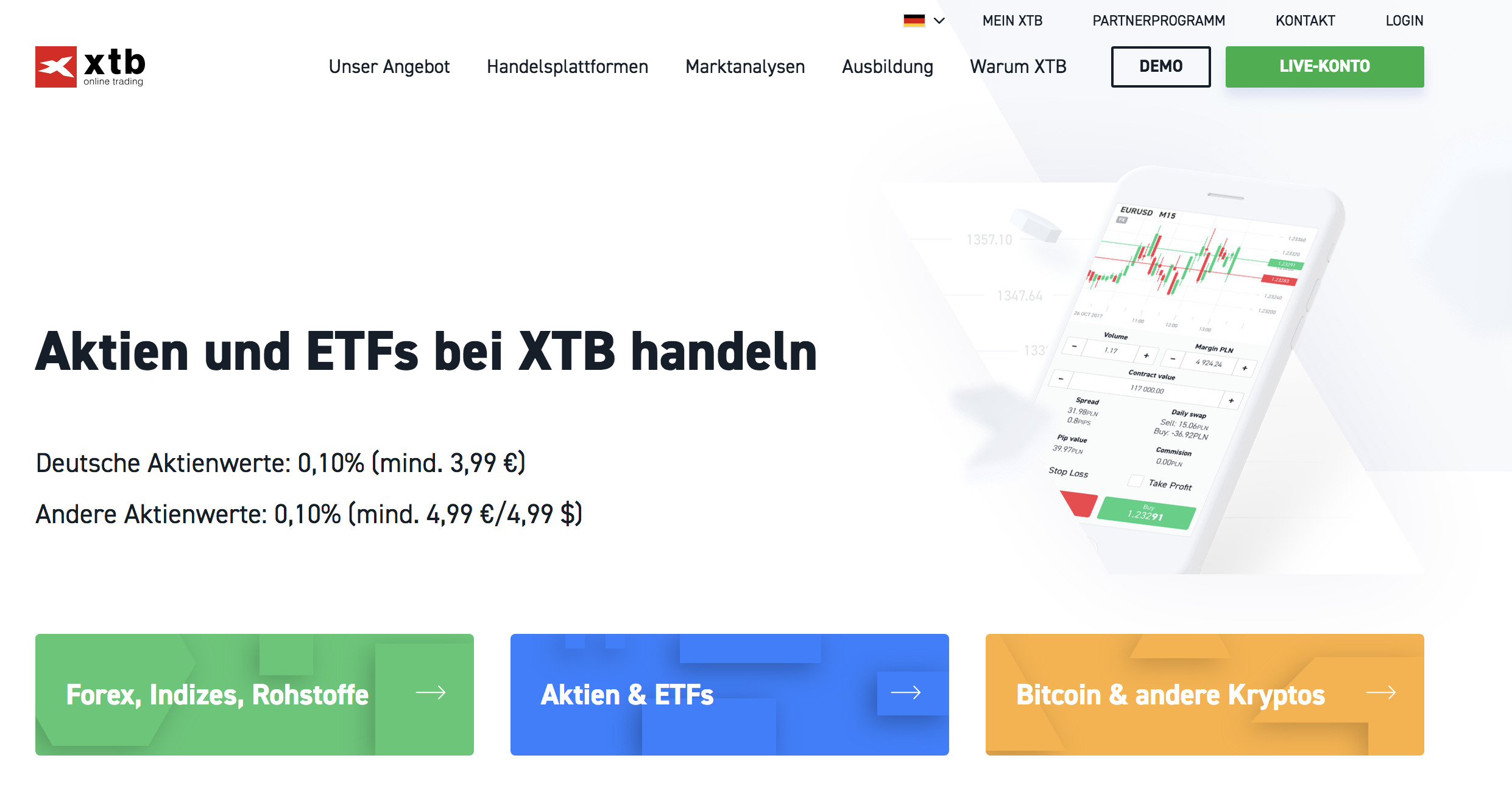 Forex Rendite 2019 Welche Gewinne Sind!    Realistisch Am Fx Markt - 