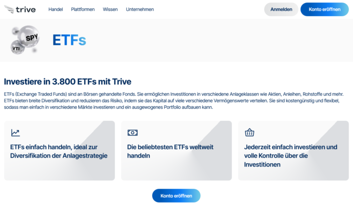 Trive ETFs 2025